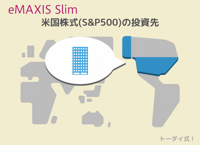 eMAXIS Slim米国株式（S&P500）の投資先はアメリカの500社