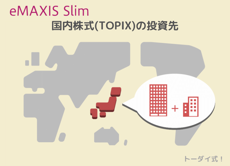 eMAXIS Slim　国内株式（日経平均）は日本の中小型株への投資も可能